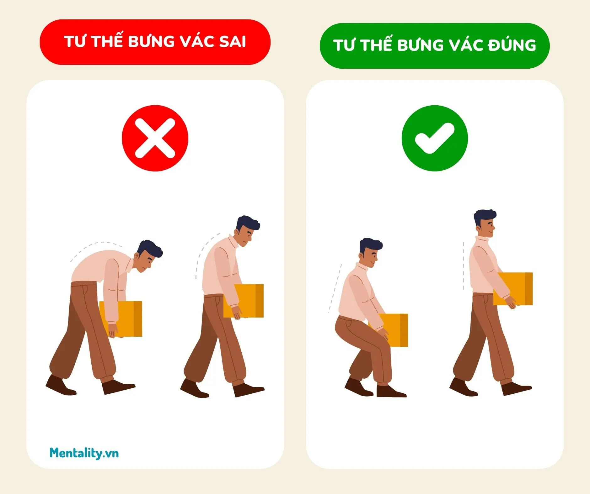 Đừng để "áp lực cột sống"